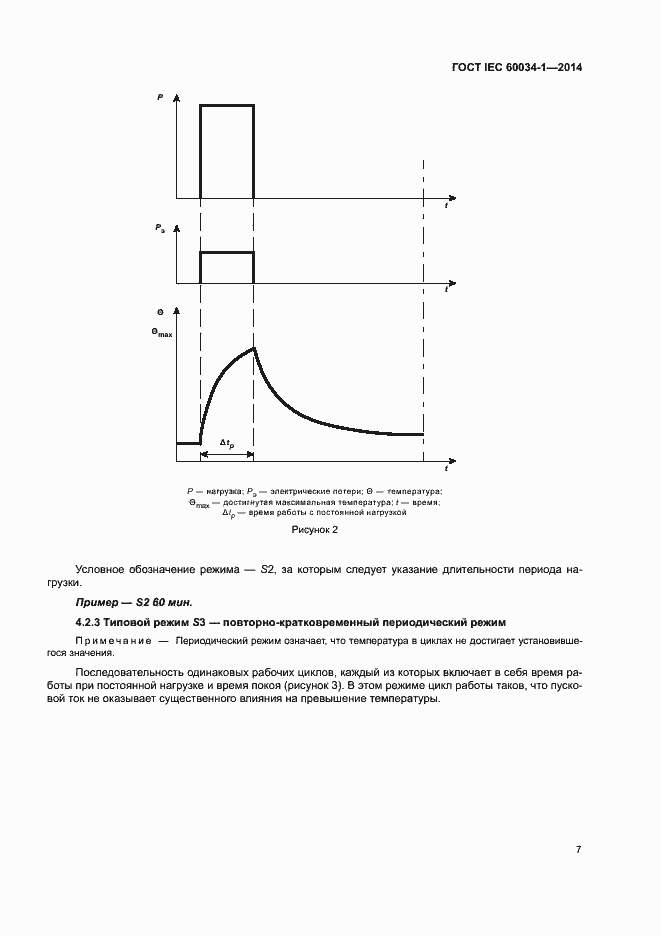 Страница 11 ГОСТ IEC 60034-1-2014