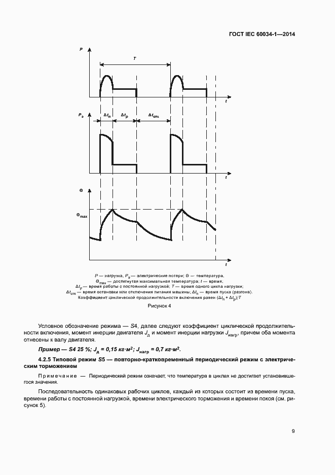Страница 13 ГОСТ IEC 60034-1-2014