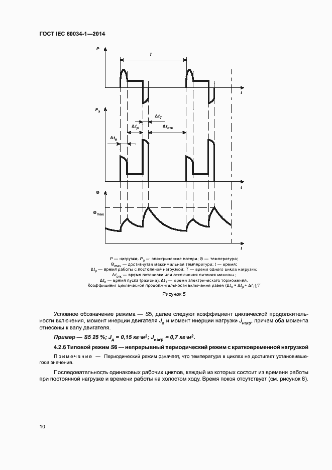Страница 14 ГОСТ IEC 60034-1-2014