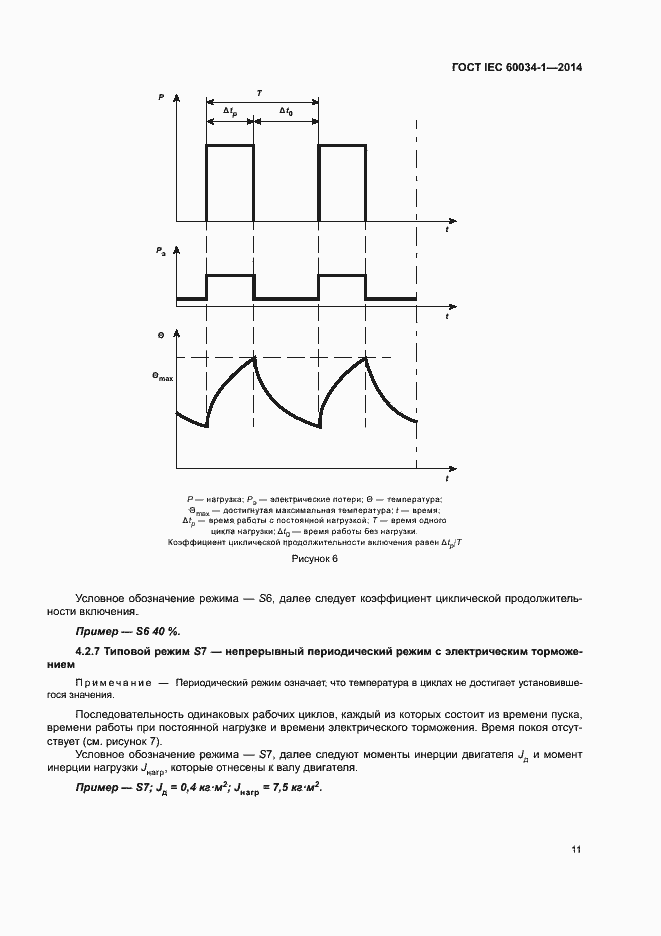 Страница 15 ГОСТ IEC 60034-1-2014