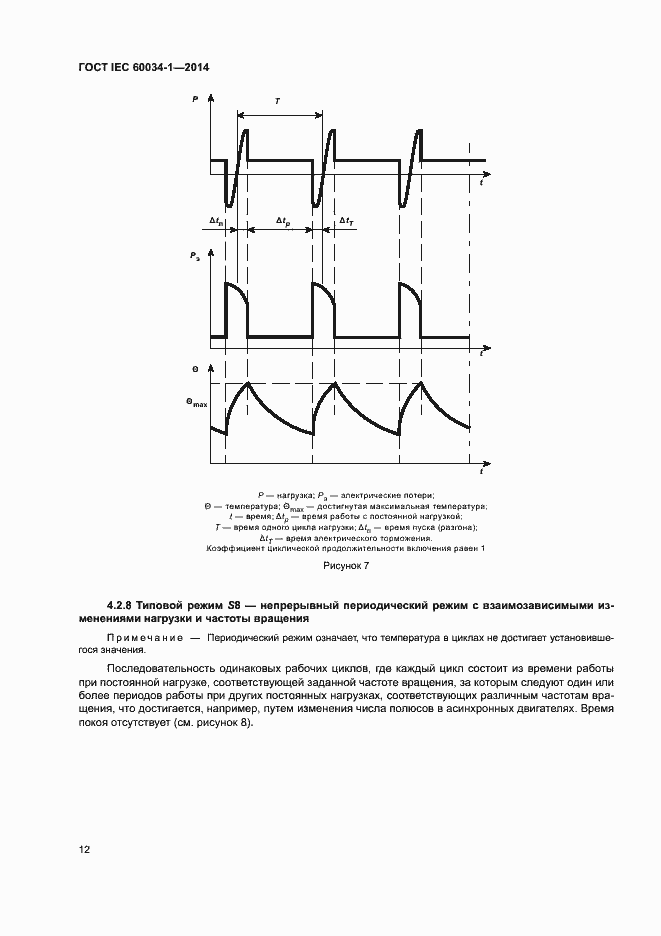 Страница 16 ГОСТ IEC 60034-1-2014