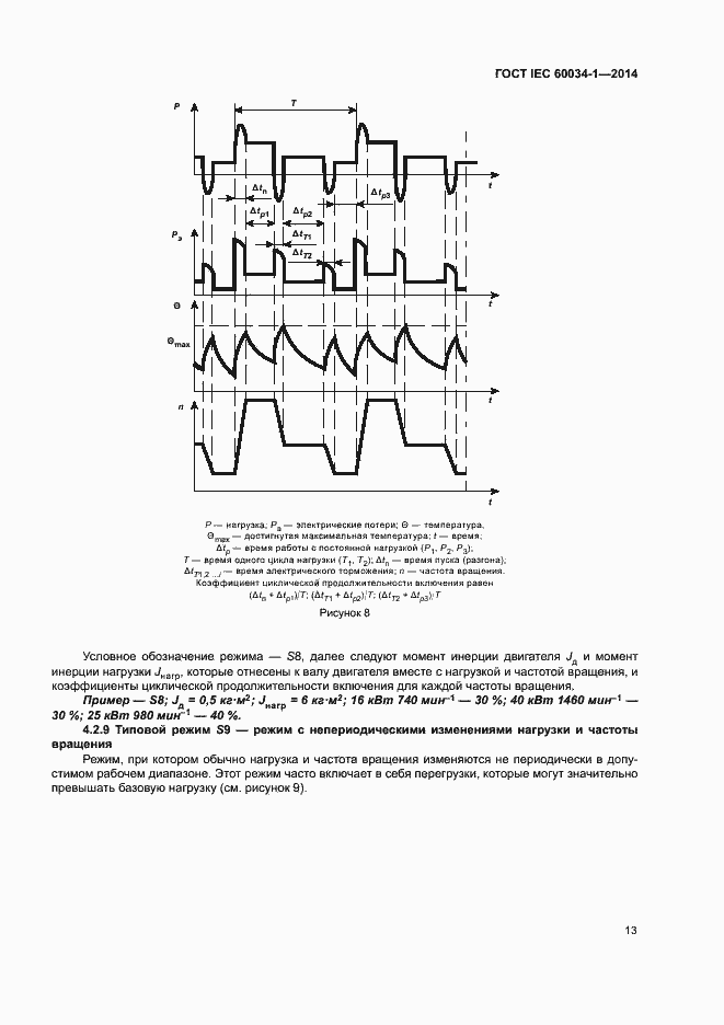 Страница 17 ГОСТ IEC 60034-1-2014