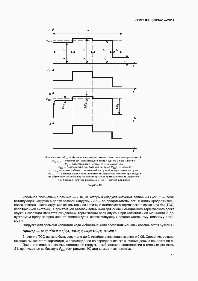 Страница 19 ГОСТ IEC 60034-1-2014