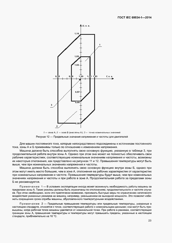 Страница 27 ГОСТ IEC 60034-1-2014