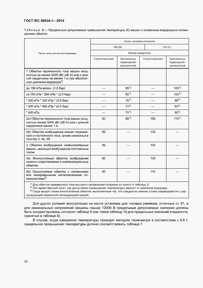 Страница 36 ГОСТ IEC 60034-1-2014