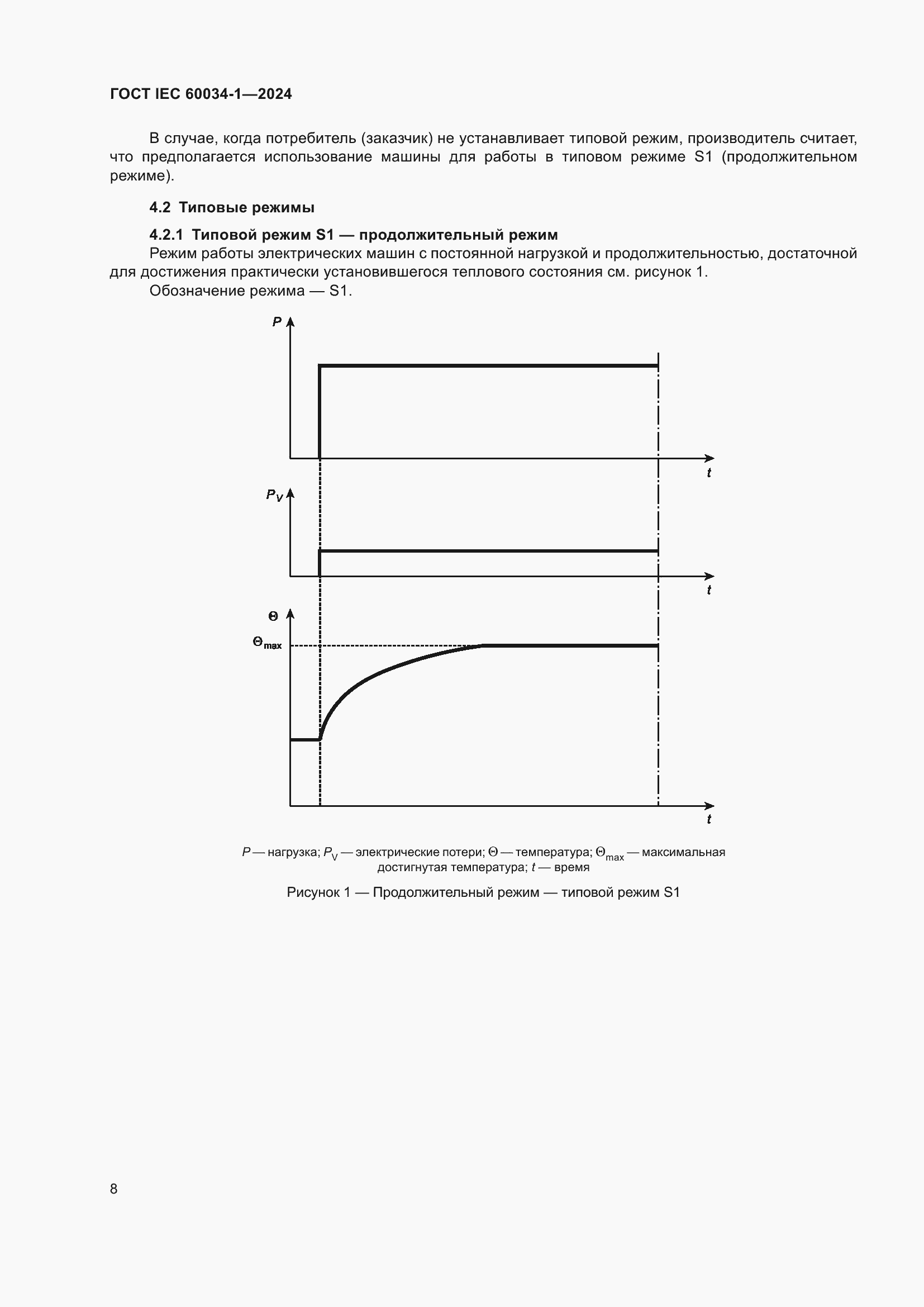 Страница 14 ГОСТ IEC 60034-1-2024