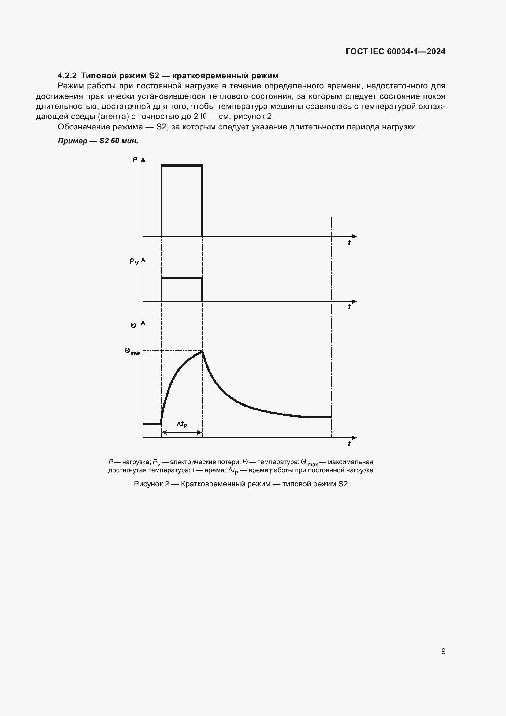 Страница 15 ГОСТ IEC 60034-1-2024
