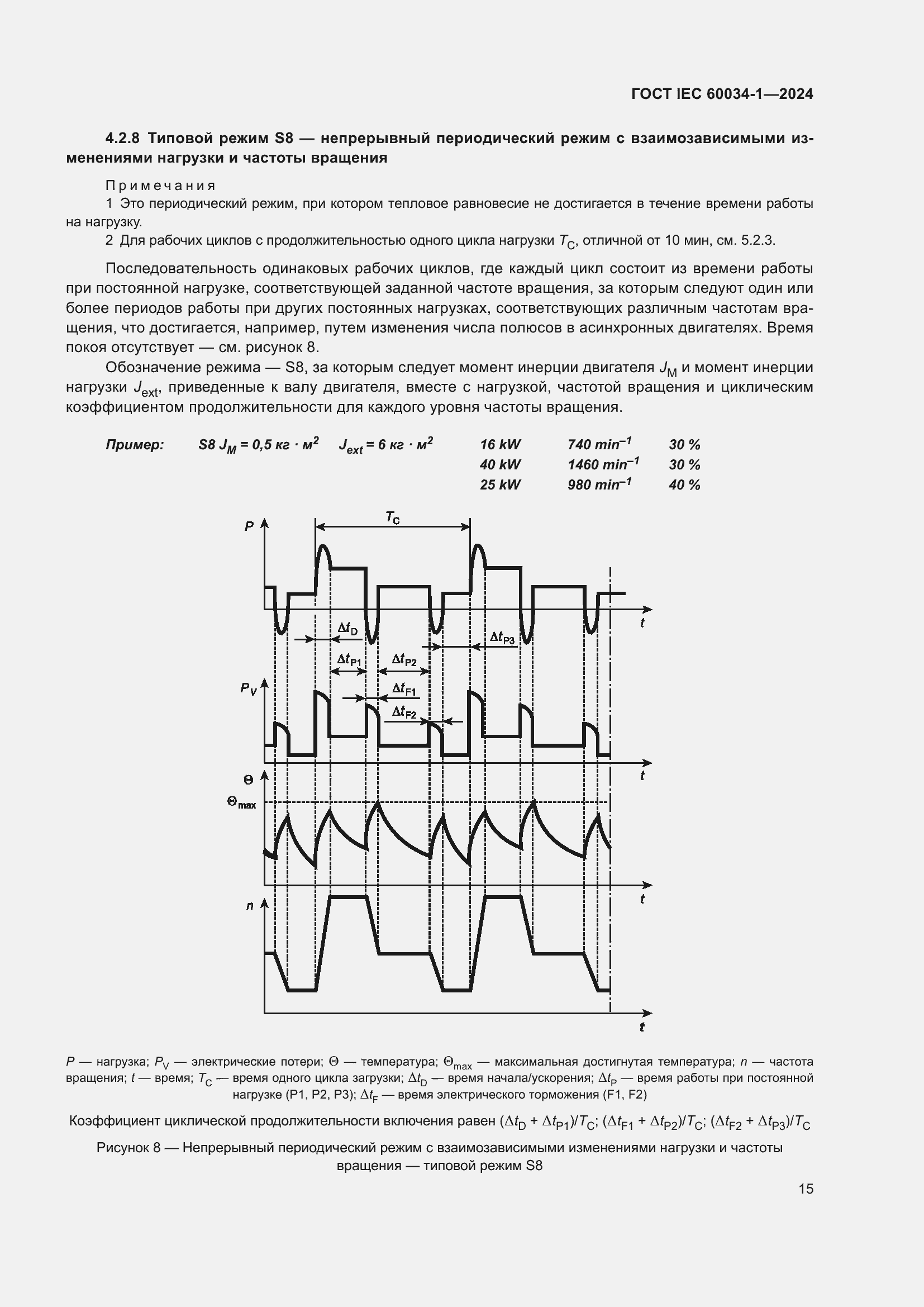 Страница 21 ГОСТ IEC 60034-1-2024