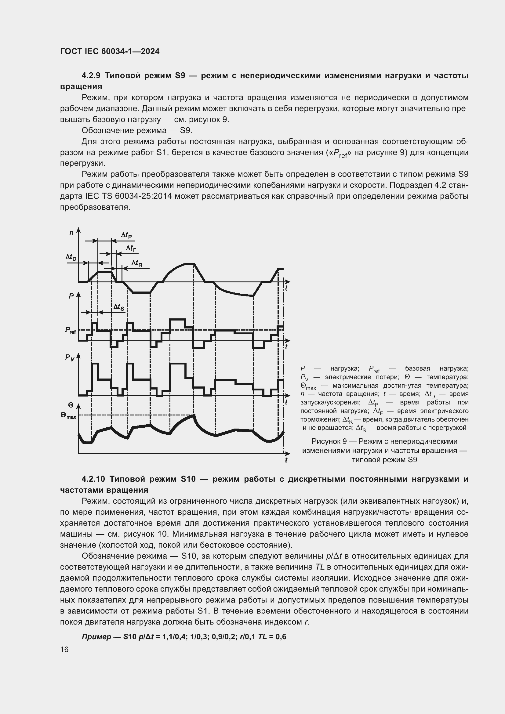 Страница 22 ГОСТ IEC 60034-1-2024