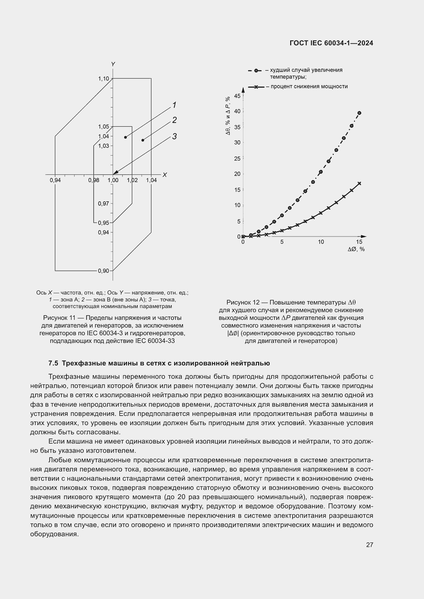 Страница 33 ГОСТ IEC 60034-1-2024