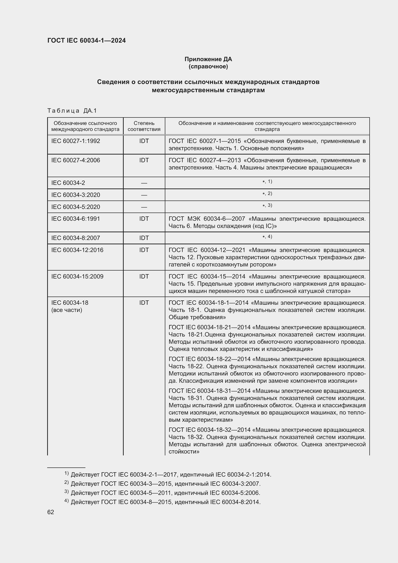 Страница 68 ГОСТ IEC 60034-1-2024