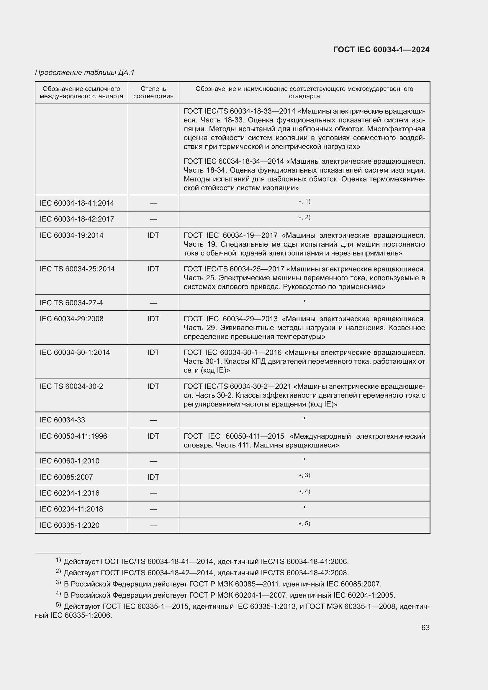 Страница 69 ГОСТ IEC 60034-1-2024