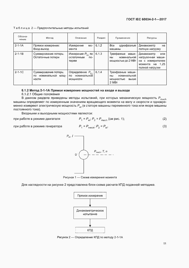 Страница 15 ГОСТ IEC 60034-2-1-2017