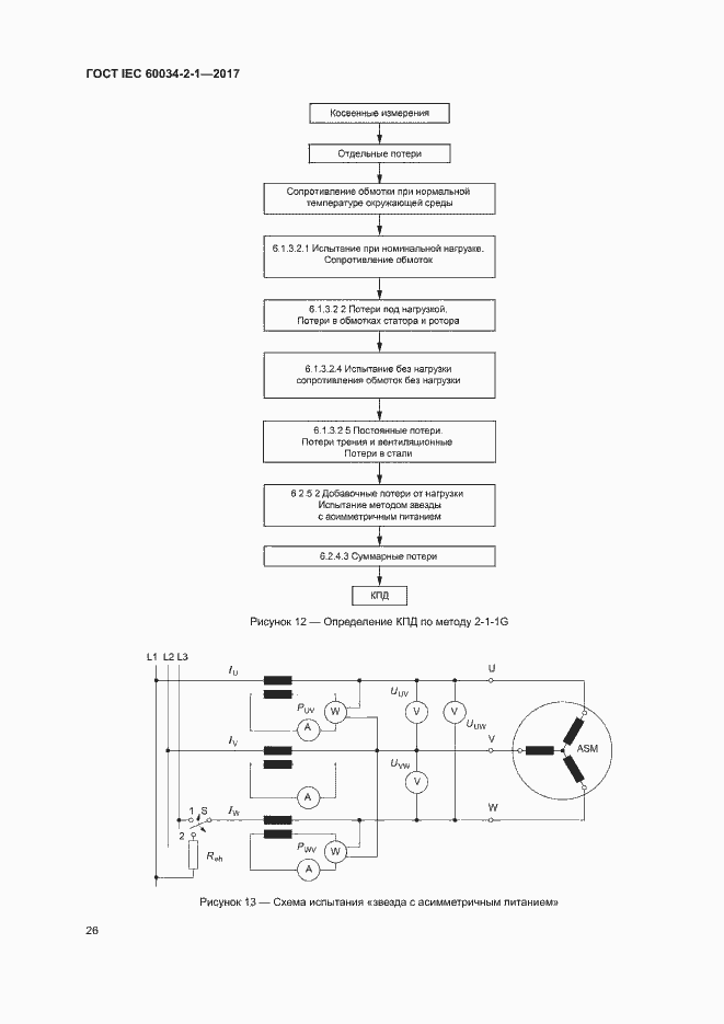 Страница 30 ГОСТ IEC 60034-2-1-2017