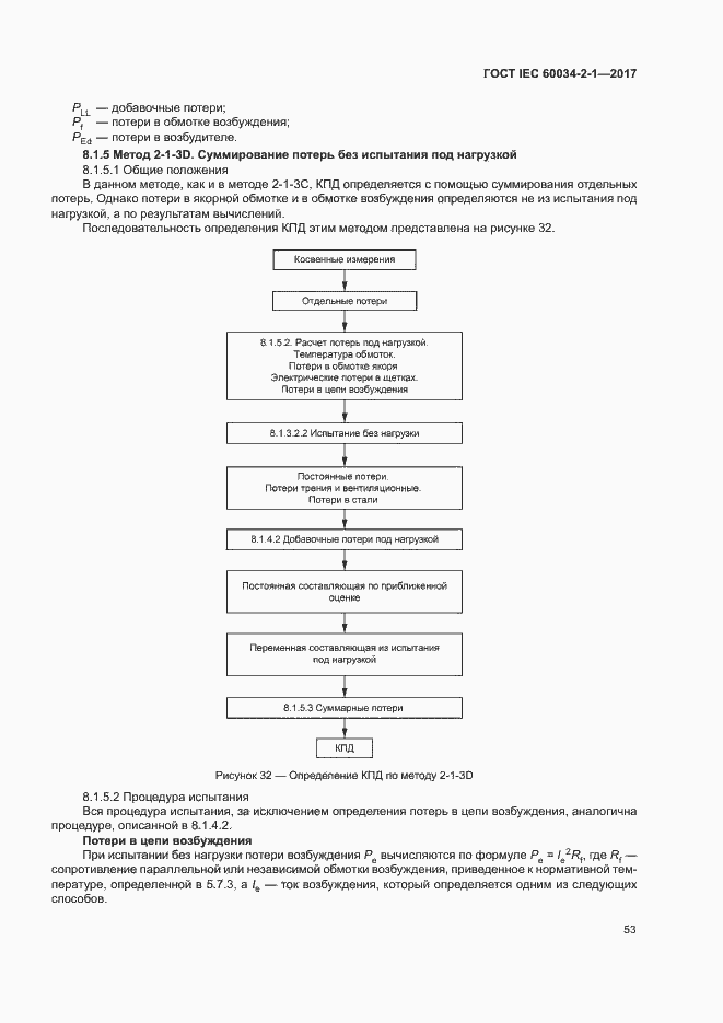 Страница 57 ГОСТ IEC 60034-2-1-2017