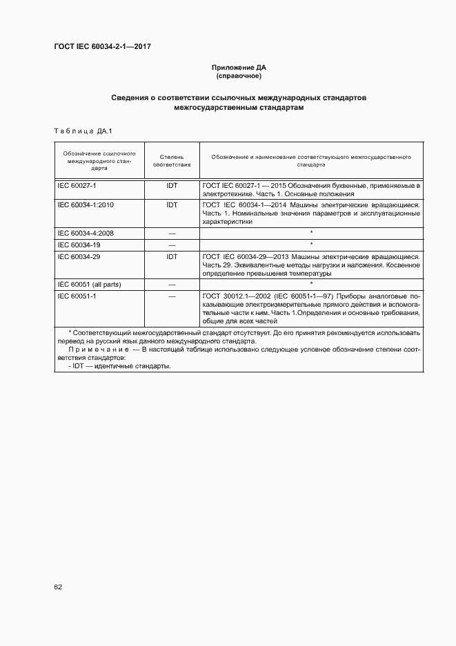 Страница 66 ГОСТ IEC 60034-2-1-2017