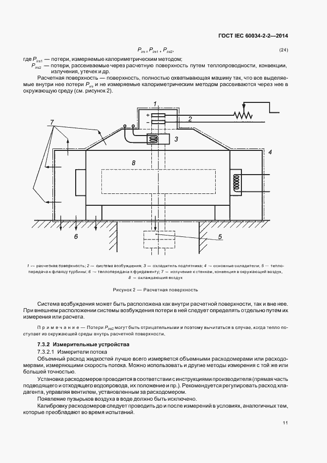 Страница 15 ГОСТ IEC 60034-2-2-2014