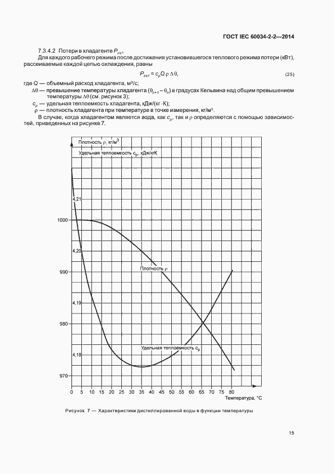 Страница 19 ГОСТ IEC 60034-2-2-2014