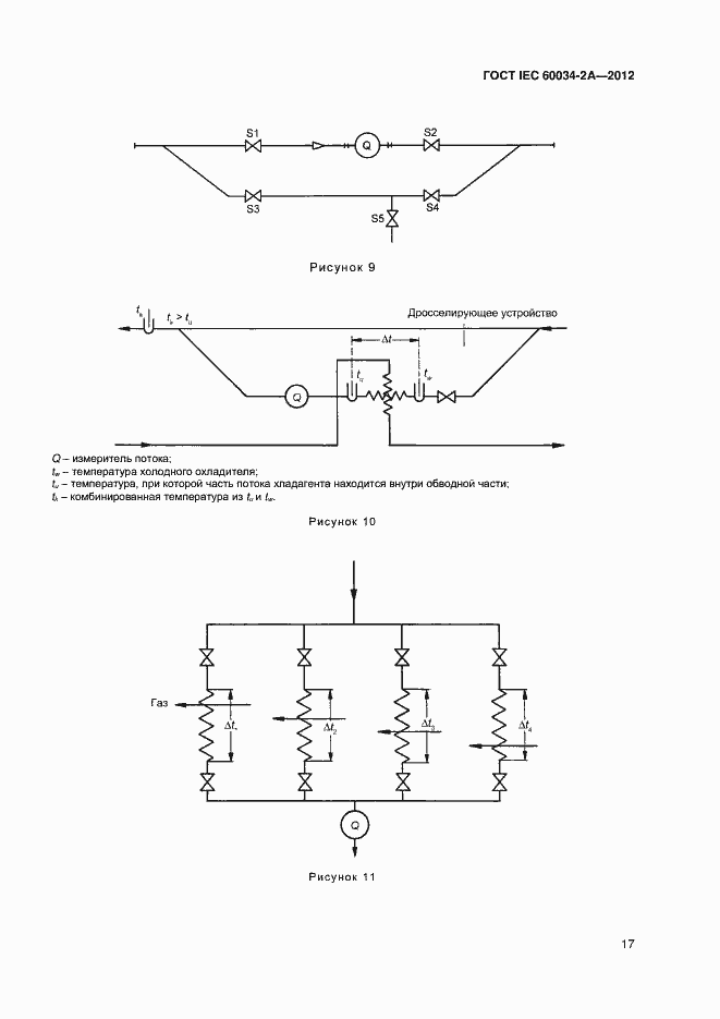 Страница 21 ГОСТ IEC 60034-2А-2012