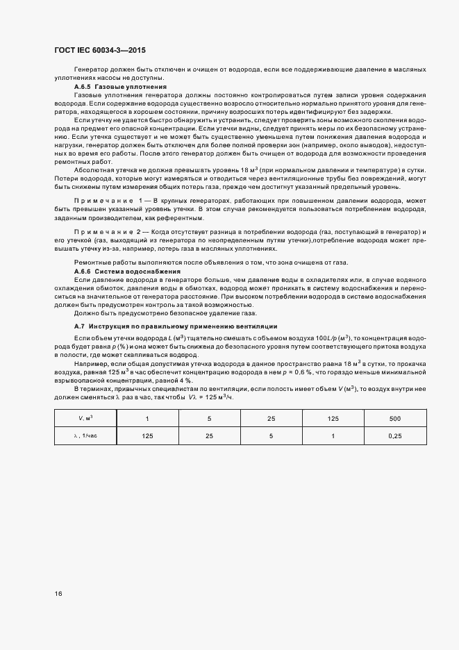 Страница 20 ГОСТ IEC 60034-3-2015
