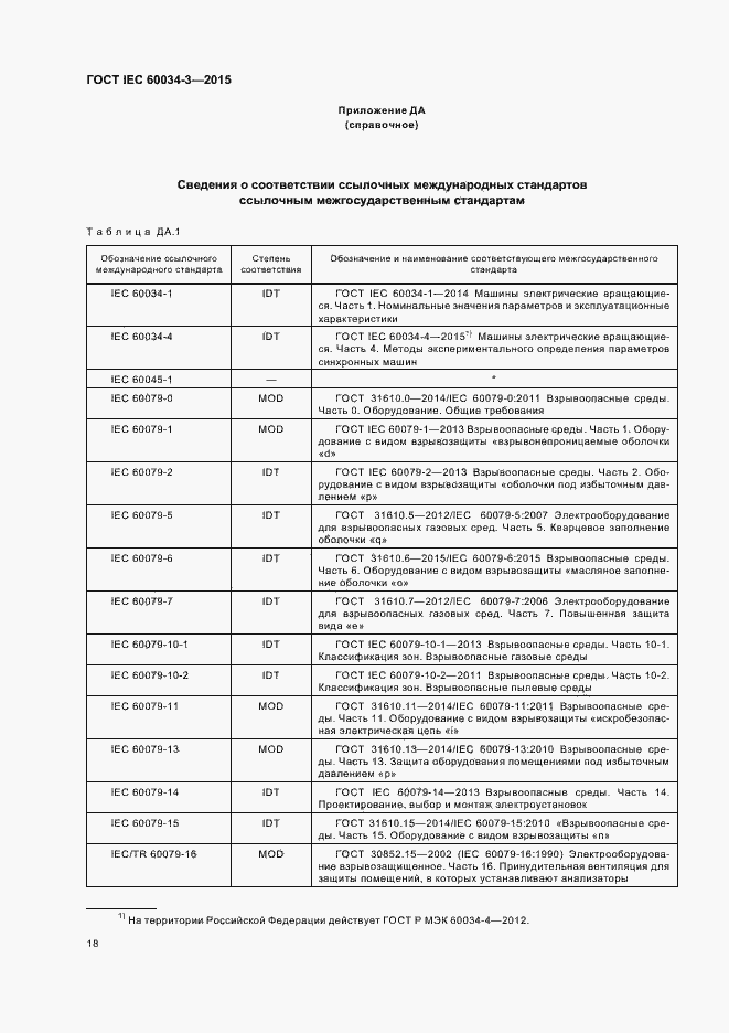 Страница 22 ГОСТ IEC 60034-3-2015