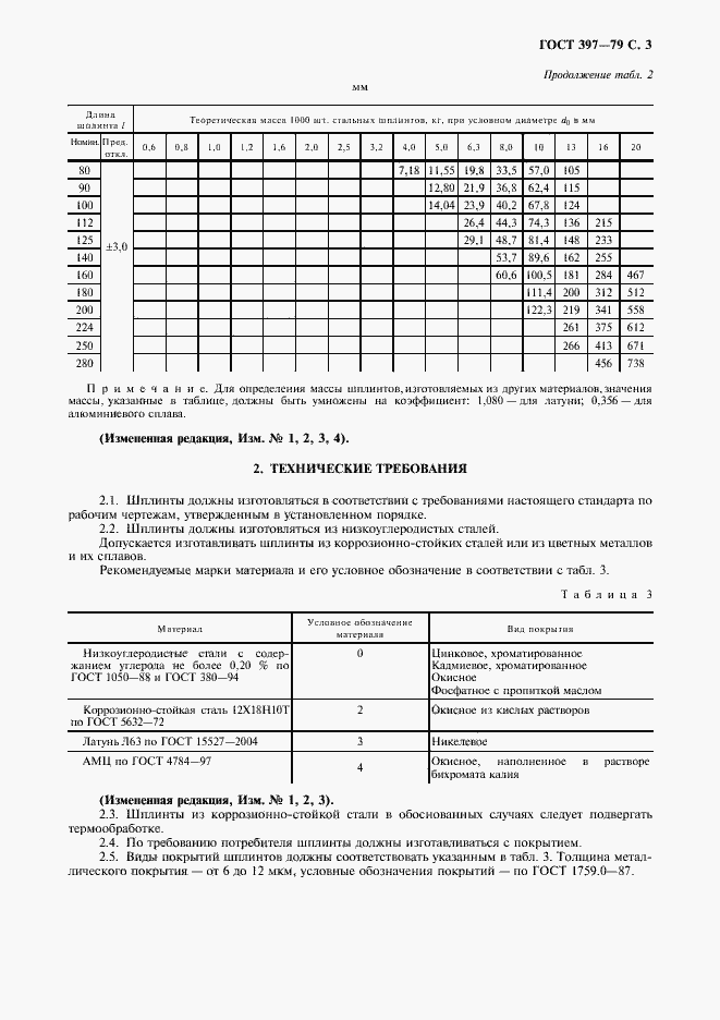 Страница 4 ГОСТ 397-79
