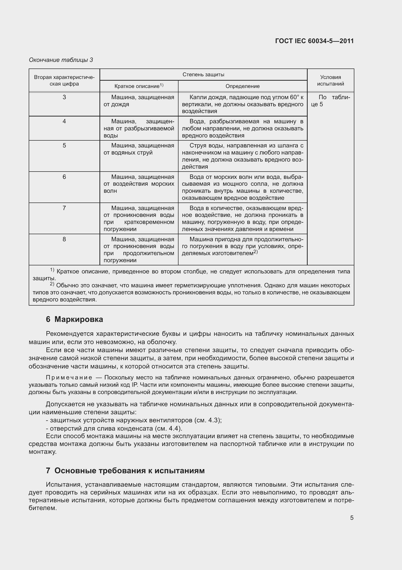 Страница 10 ГОСТ IEC 60034-5-2011