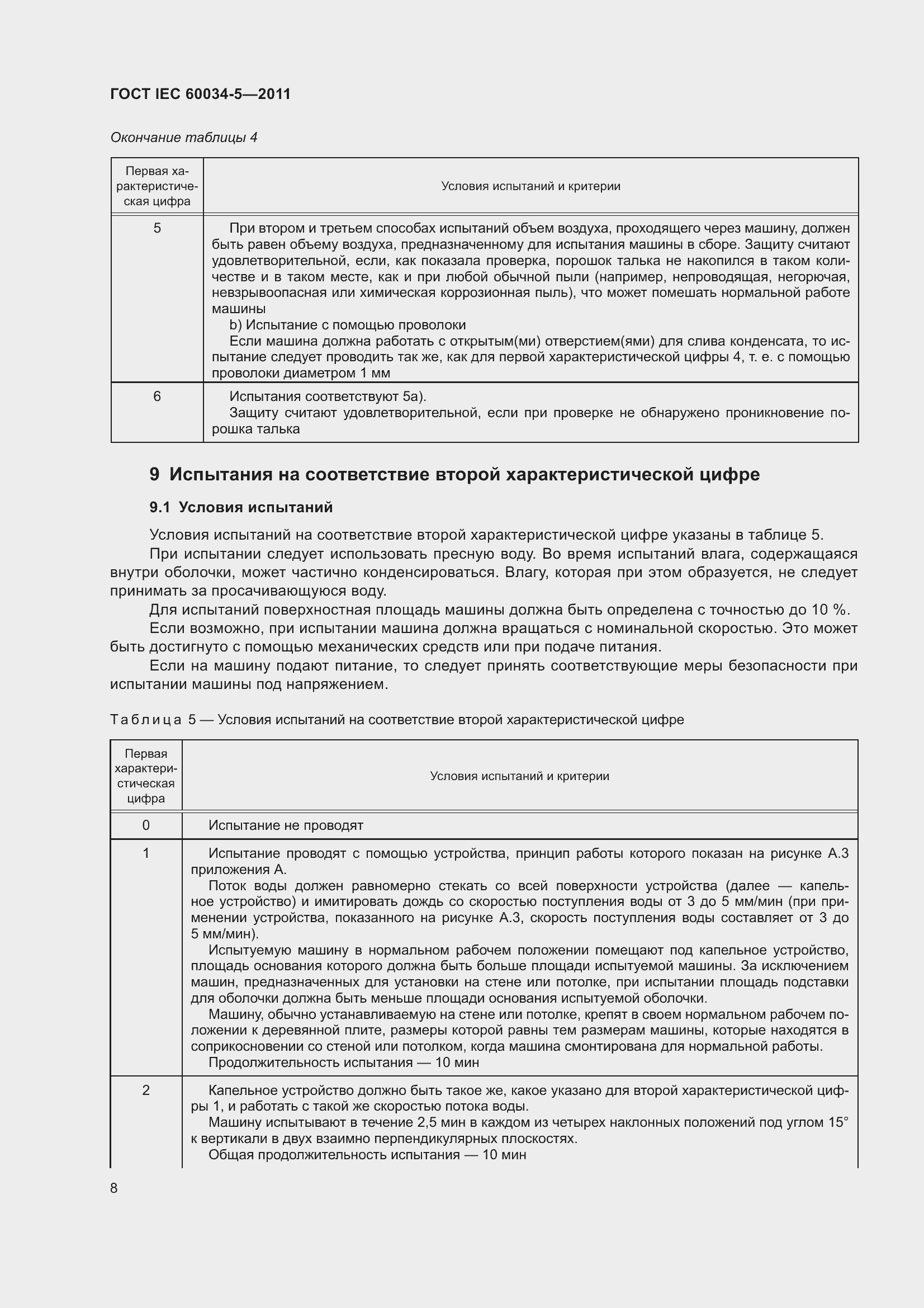 Страница 13 ГОСТ IEC 60034-5-2011