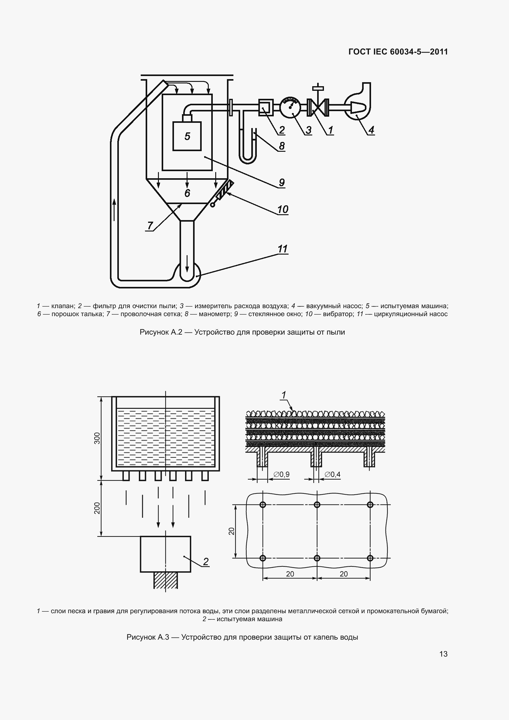 Страница 18 ГОСТ IEC 60034-5-2011