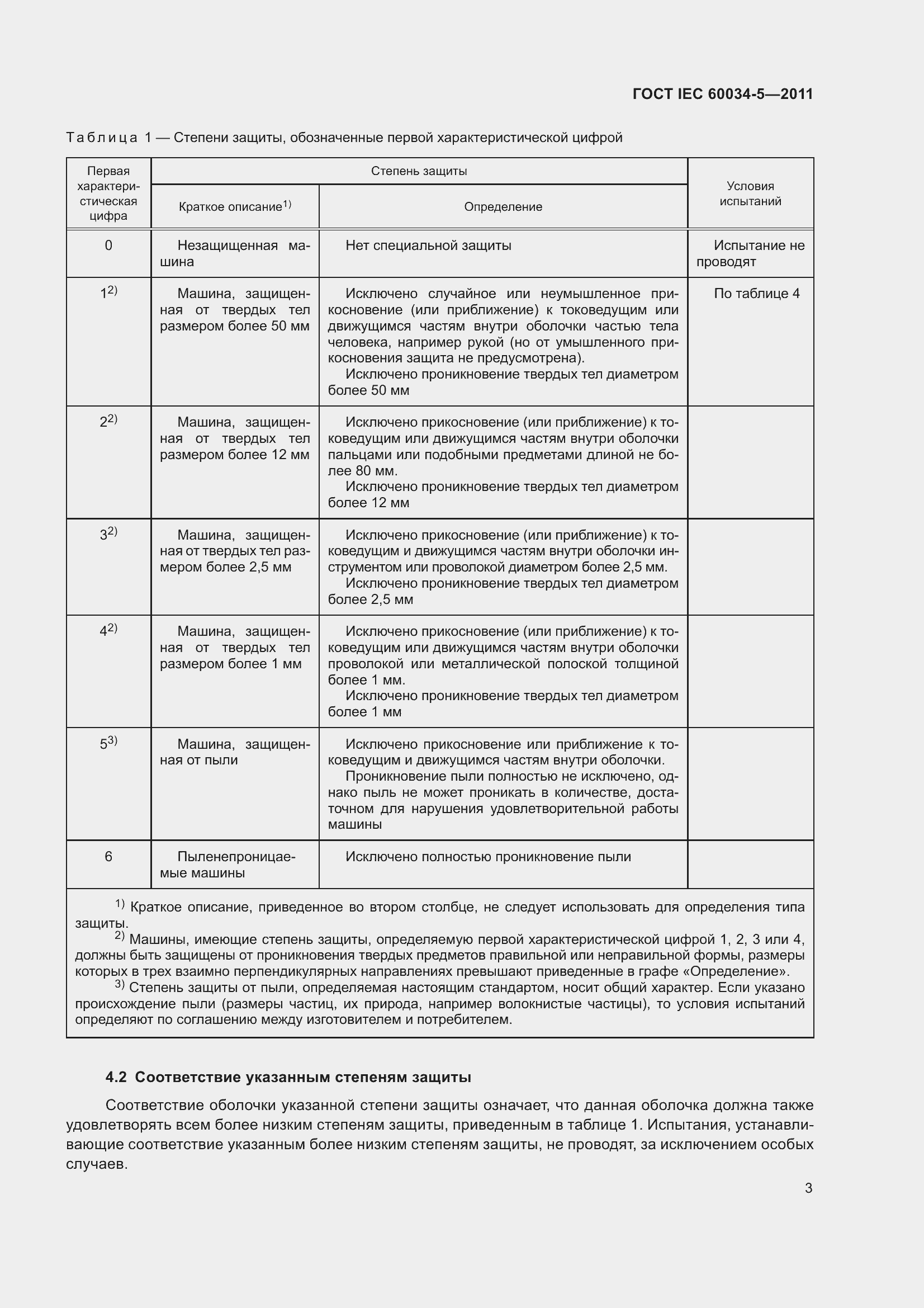 Страница 8 ГОСТ IEC 60034-5-2011