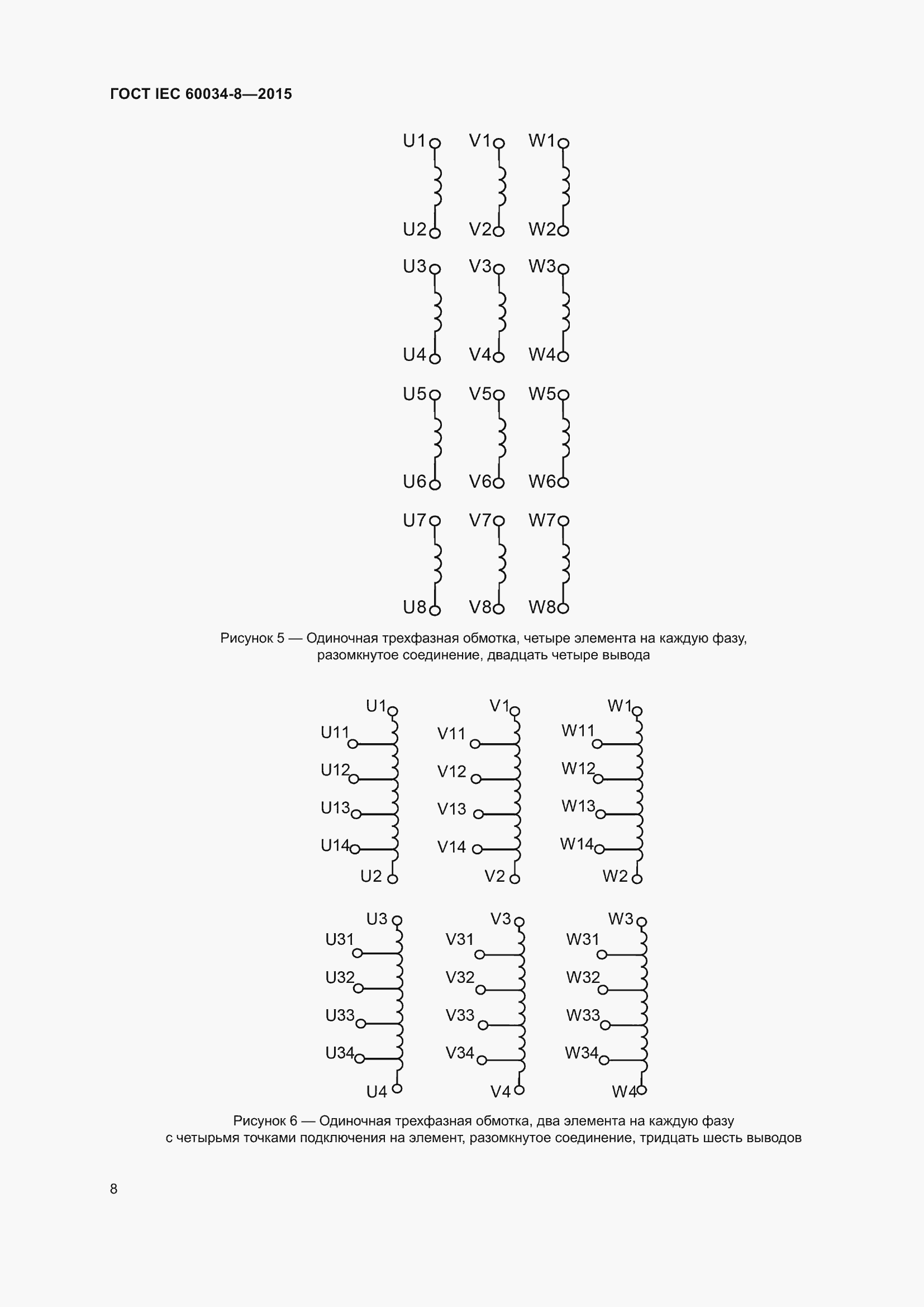 Страница 12 ГОСТ IEC 60034-8-2015
