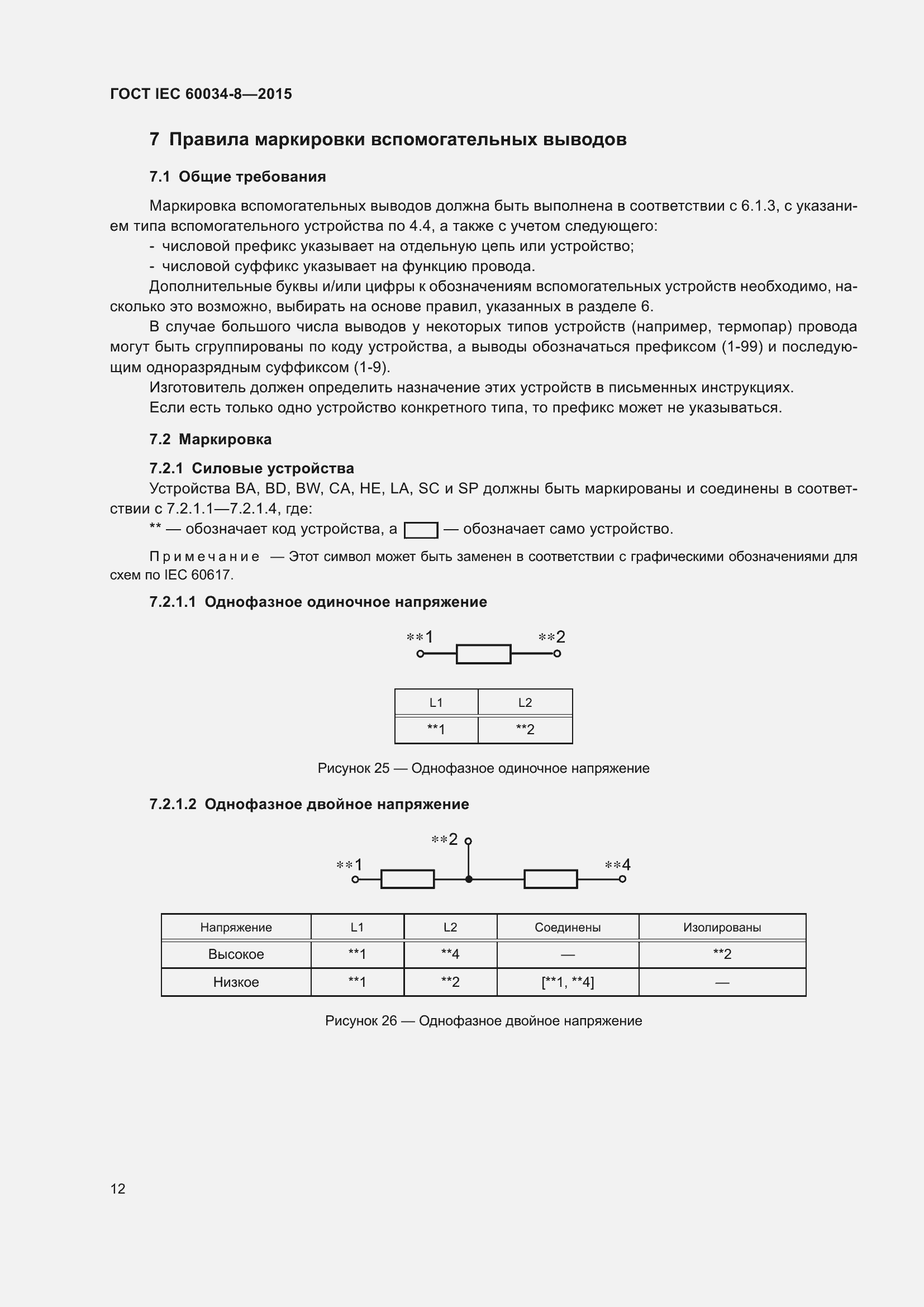 Страница 16 ГОСТ IEC 60034-8-2015