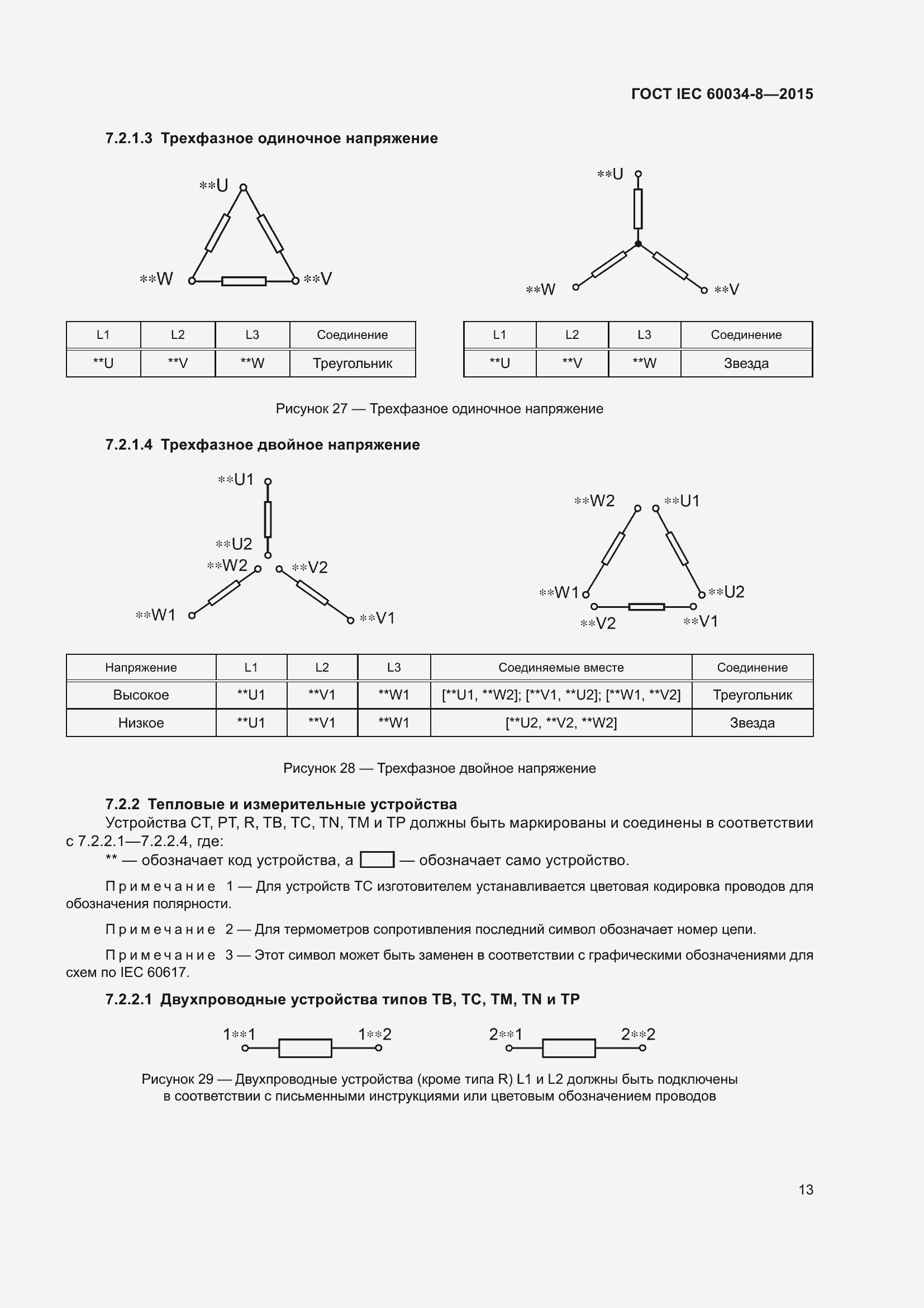 Страница 17 ГОСТ IEC 60034-8-2015