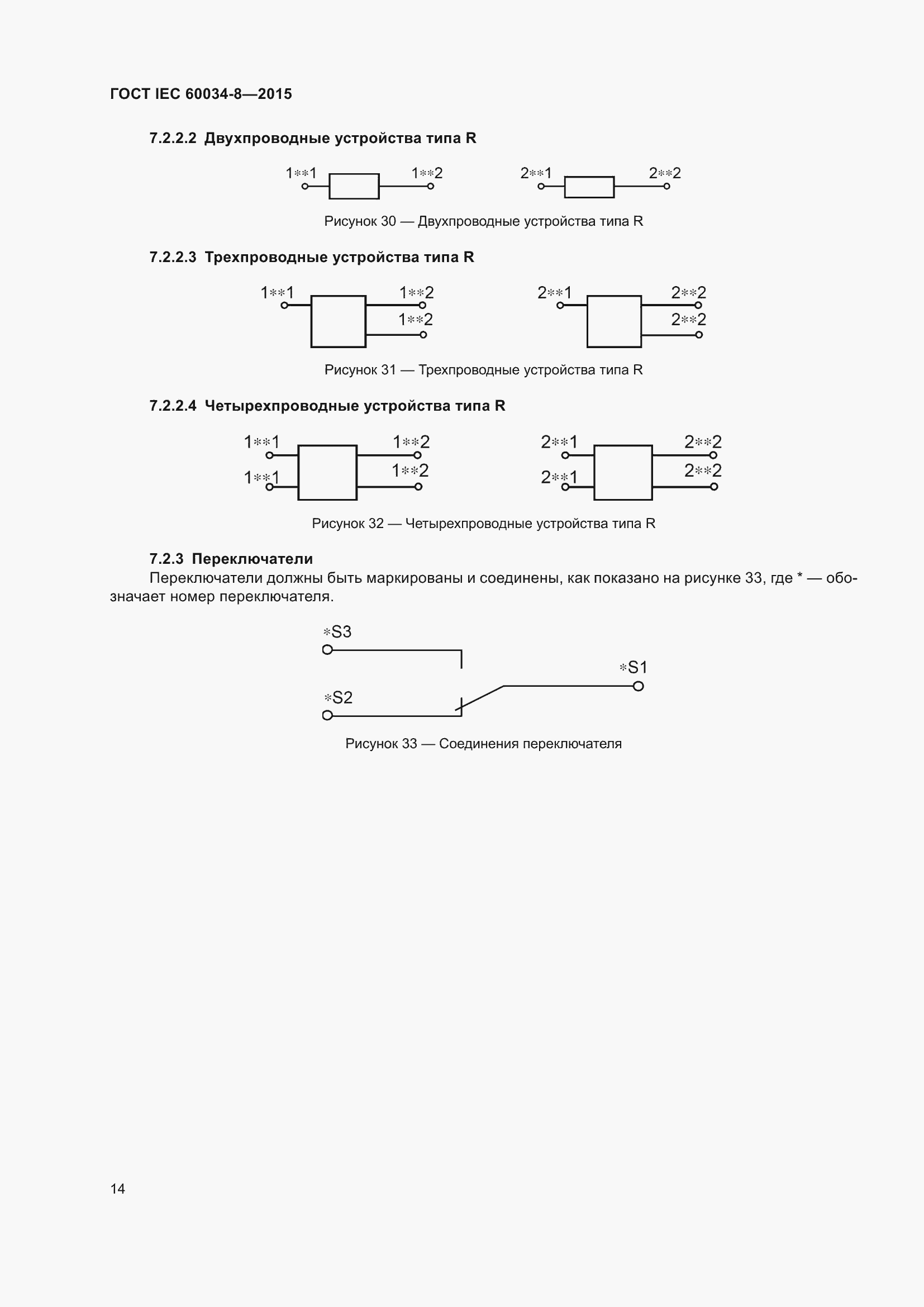 Страница 18 ГОСТ IEC 60034-8-2015