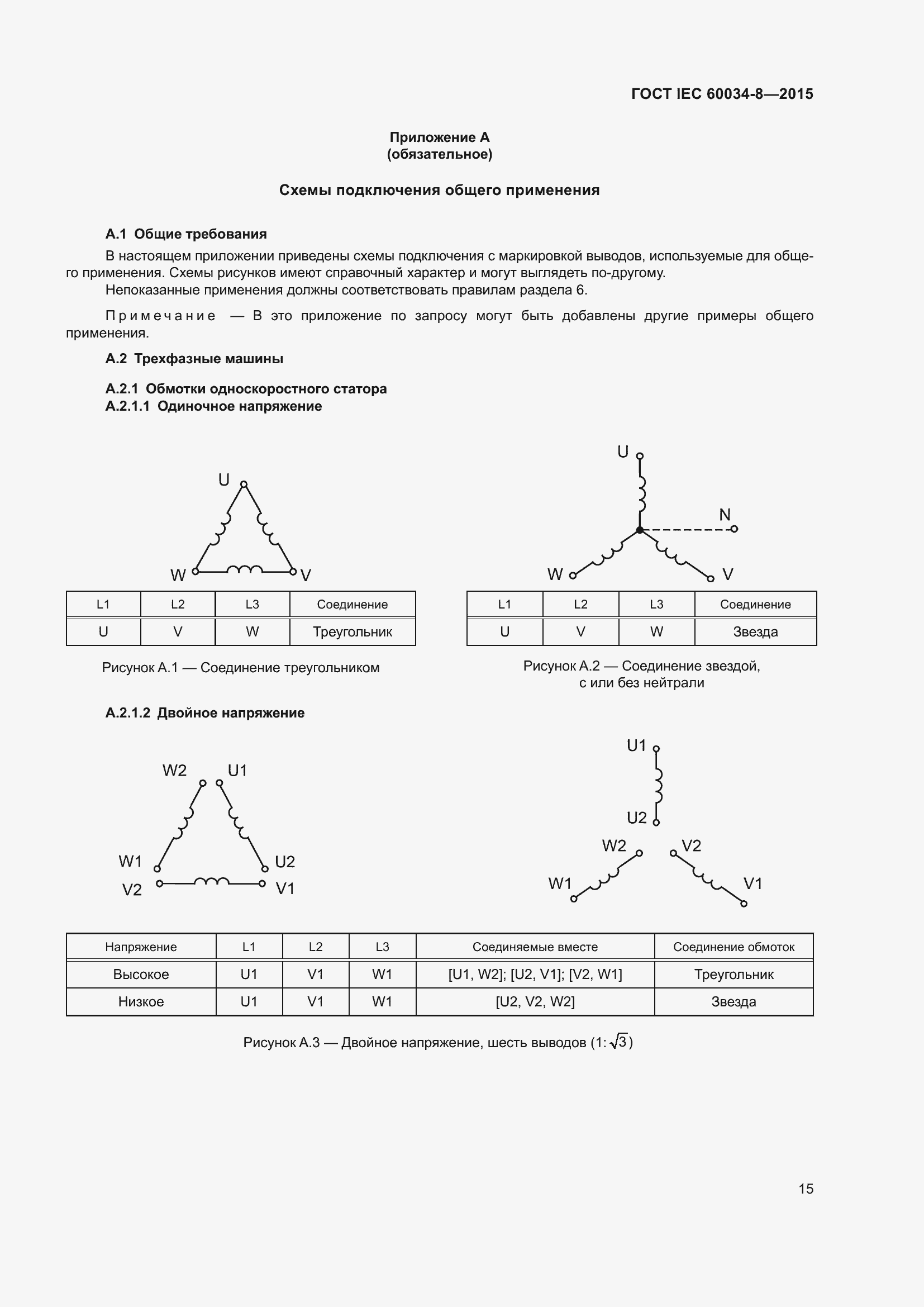 Страница 19 ГОСТ IEC 60034-8-2015