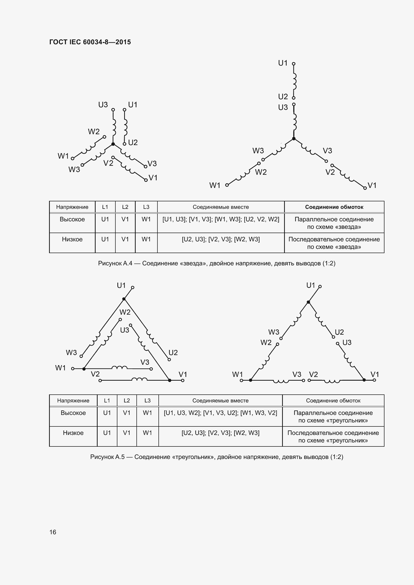 Страница 20 ГОСТ IEC 60034-8-2015