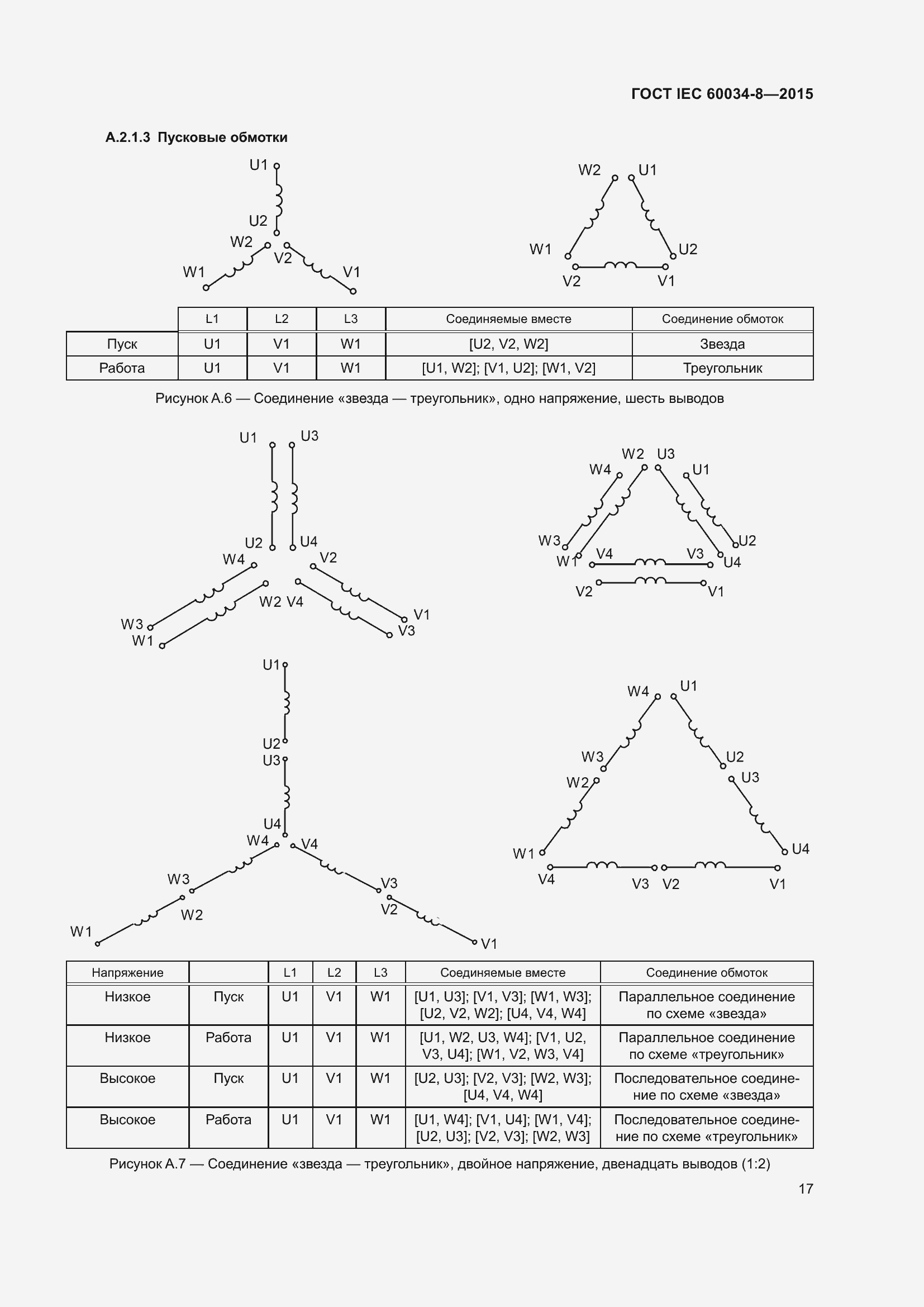 Страница 21 ГОСТ IEC 60034-8-2015