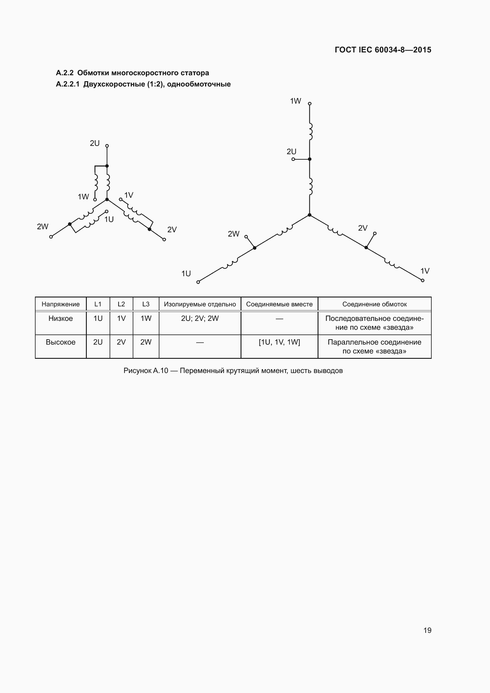 Страница 23 ГОСТ IEC 60034-8-2015