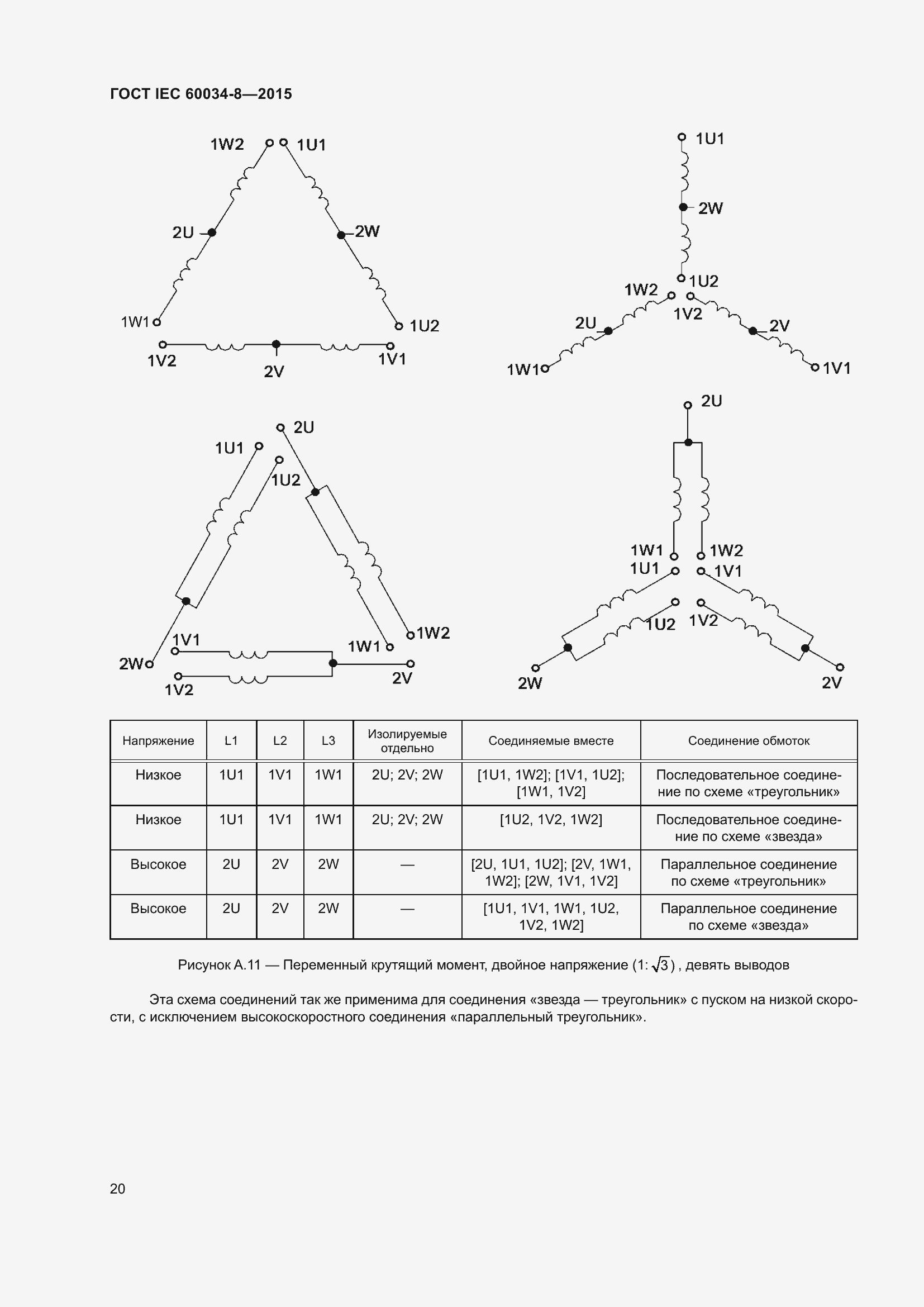 Страница 24 ГОСТ IEC 60034-8-2015