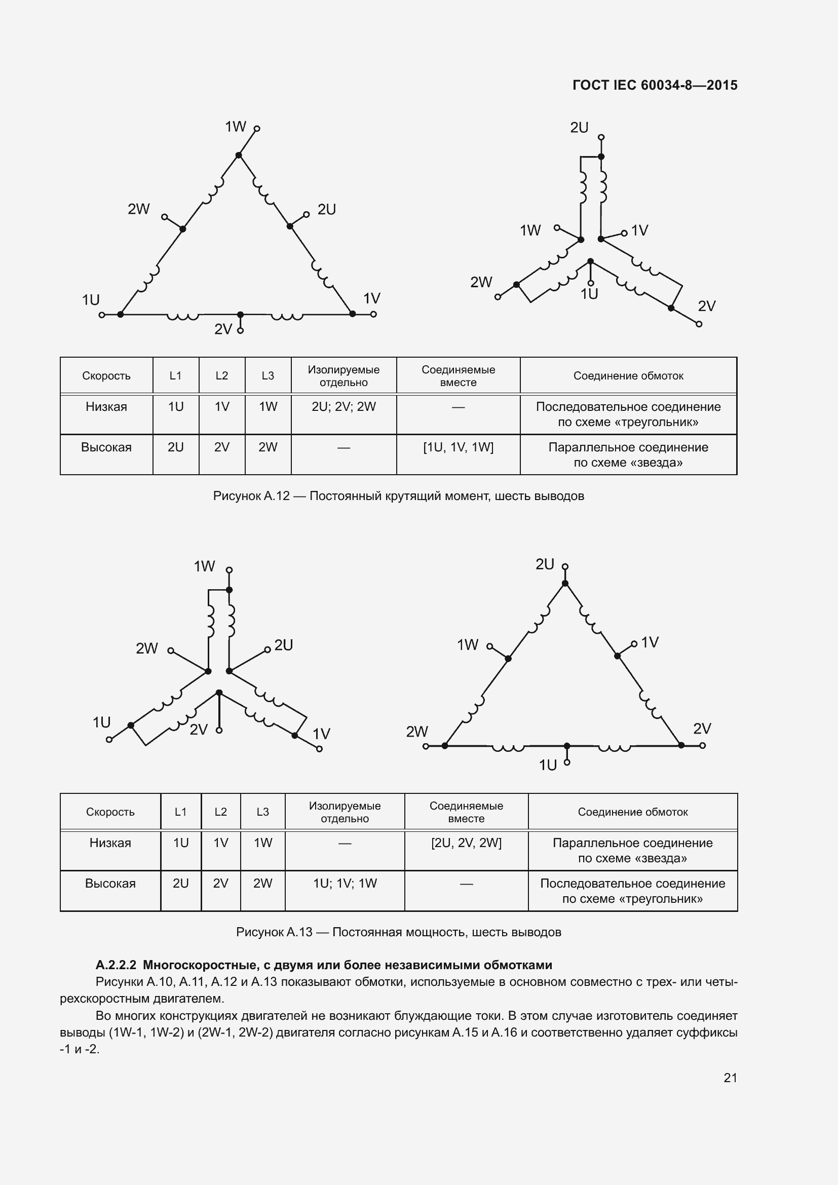 Страница 25 ГОСТ IEC 60034-8-2015
