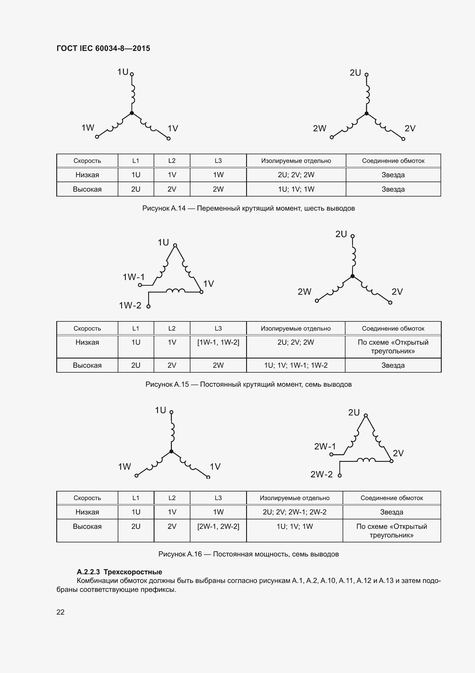 Страница 26 ГОСТ IEC 60034-8-2015