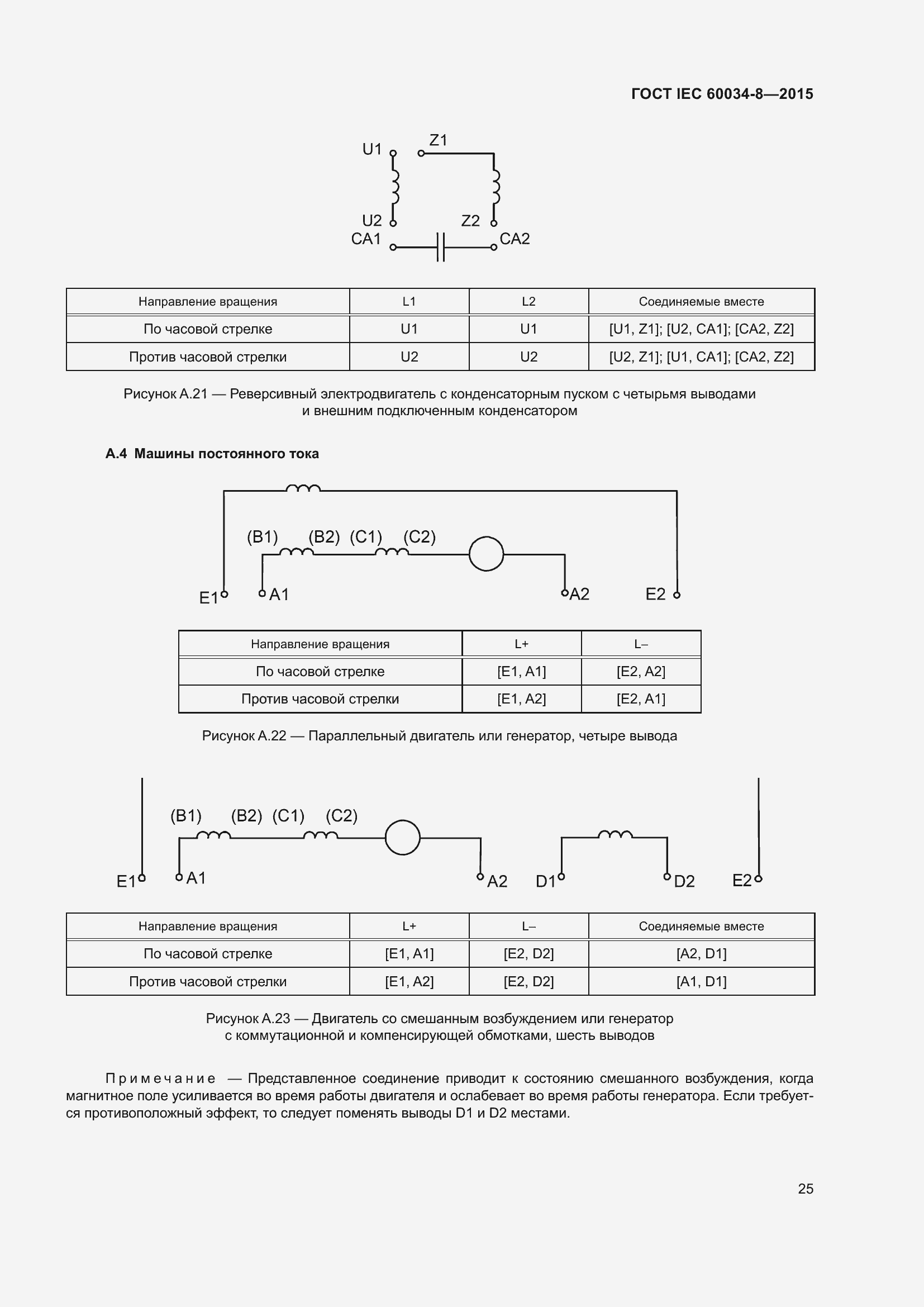 Страница 29 ГОСТ IEC 60034-8-2015