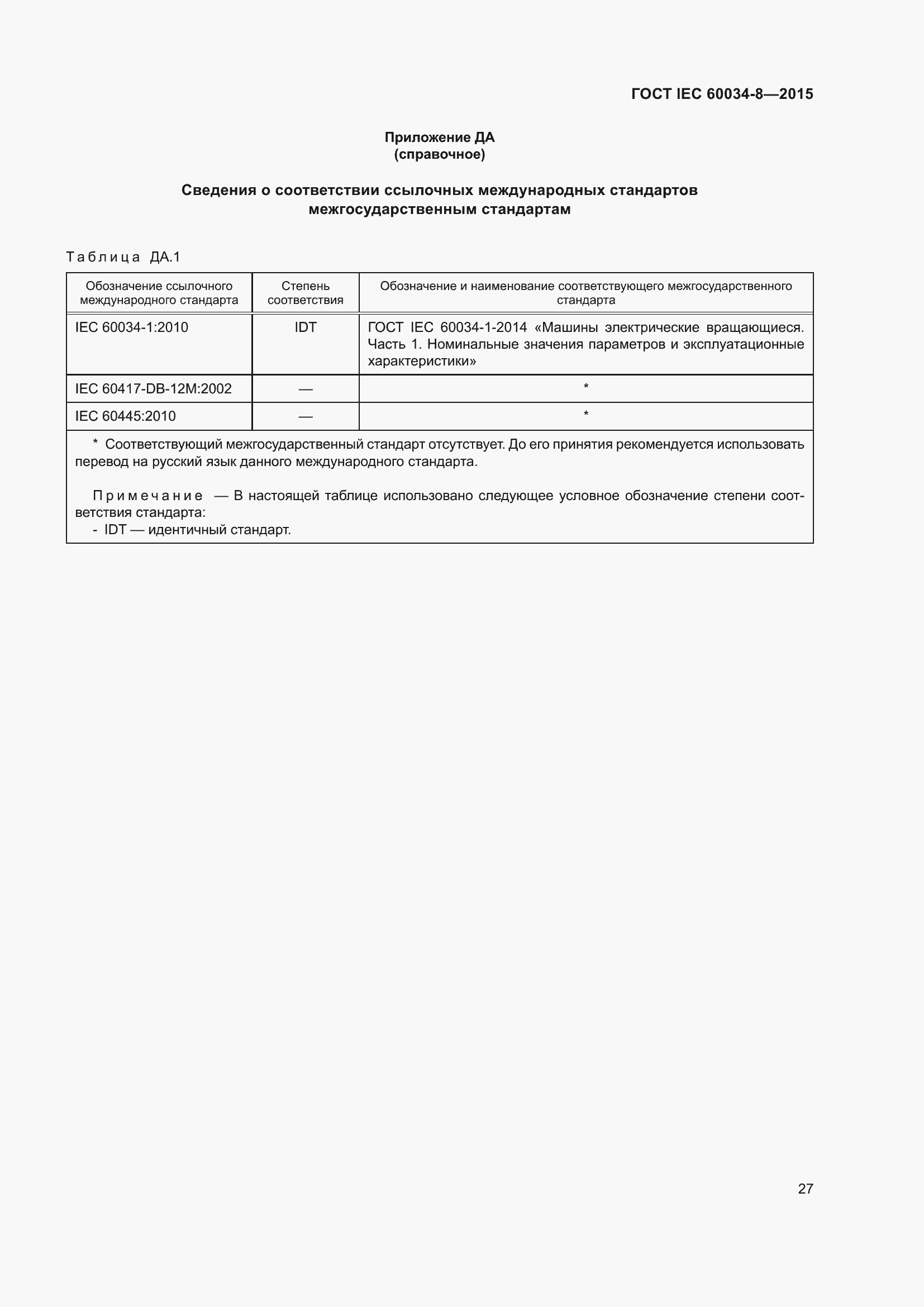 Страница 31 ГОСТ IEC 60034-8-2015