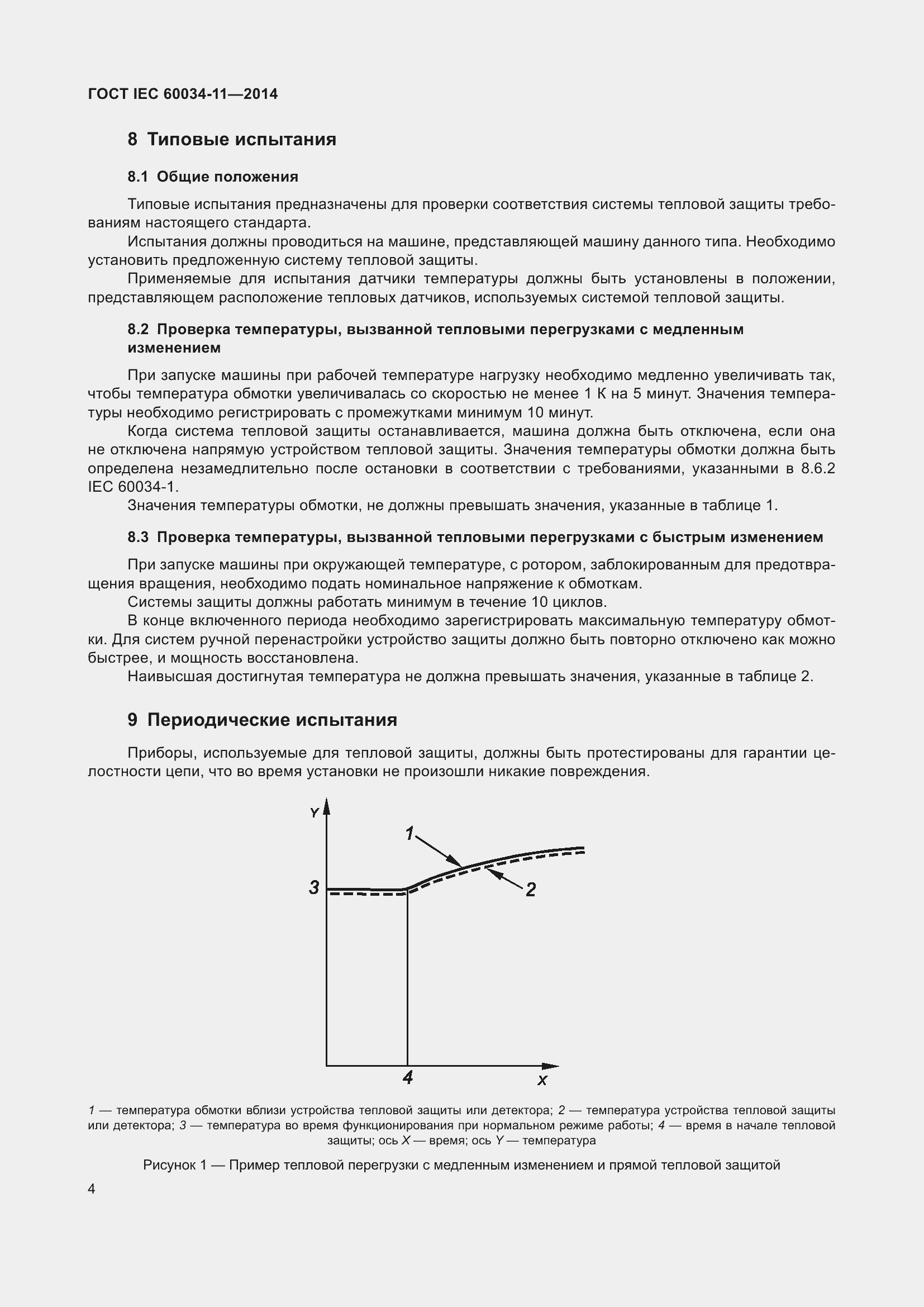 Страница 8 ГОСТ IEC 60034-11-2014