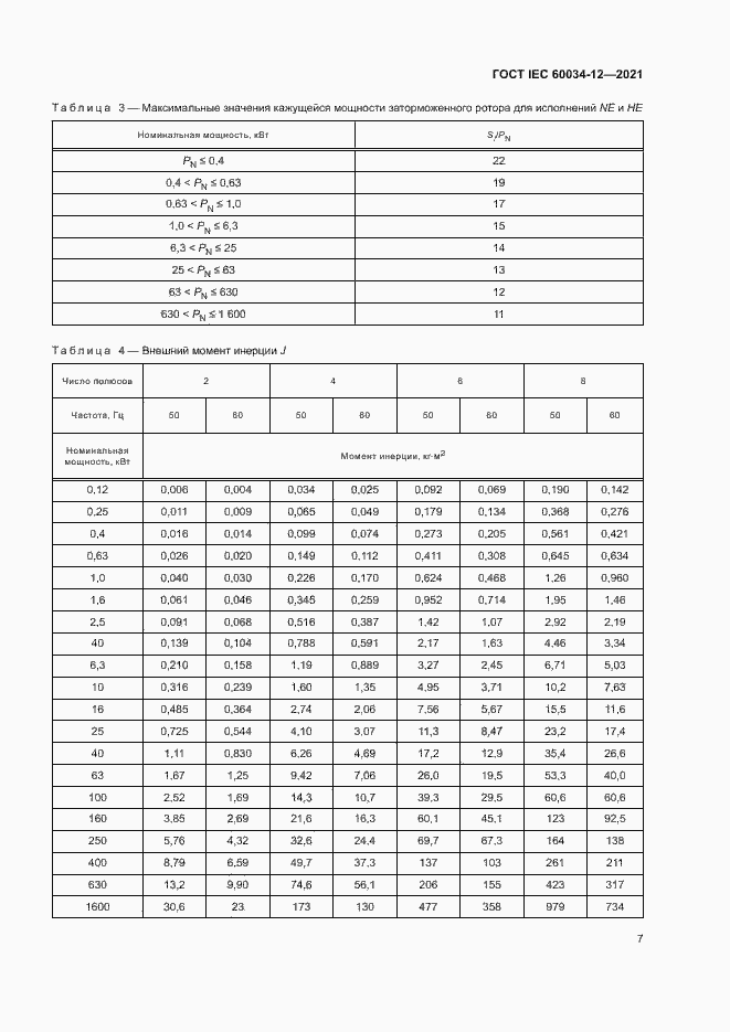 Страница 12 ГОСТ IEC 60034-12-2021