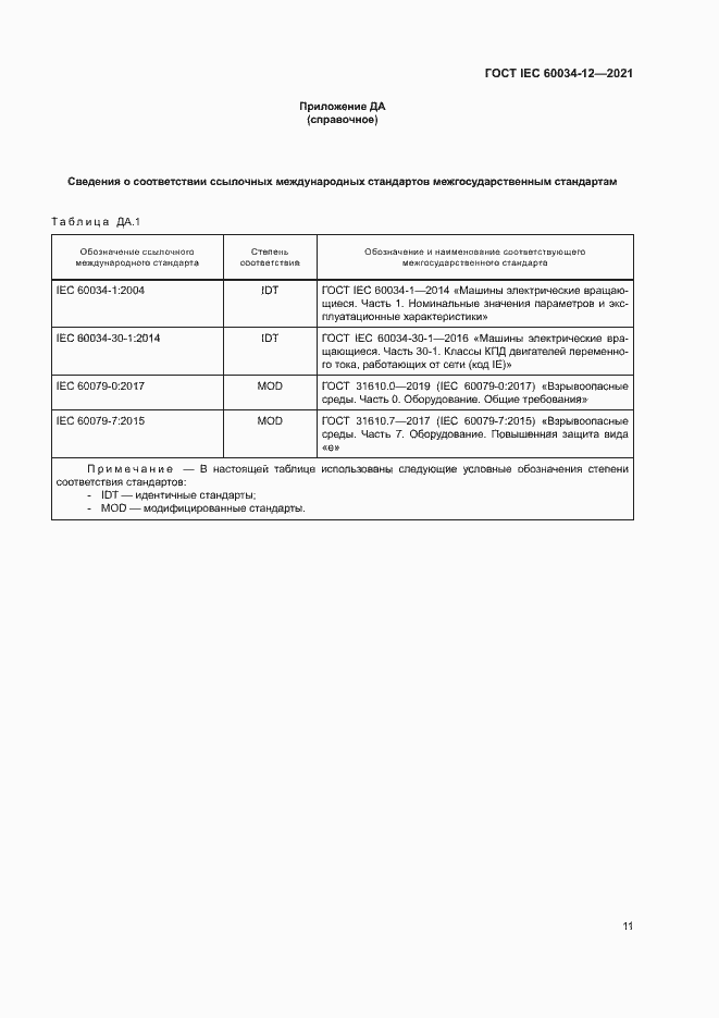 Страница 16 ГОСТ IEC 60034-12-2021