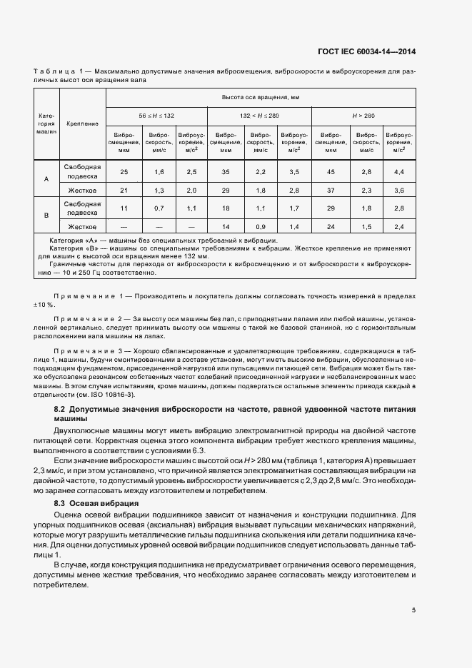 Страница 9 ГОСТ IEC 60034-14-2014