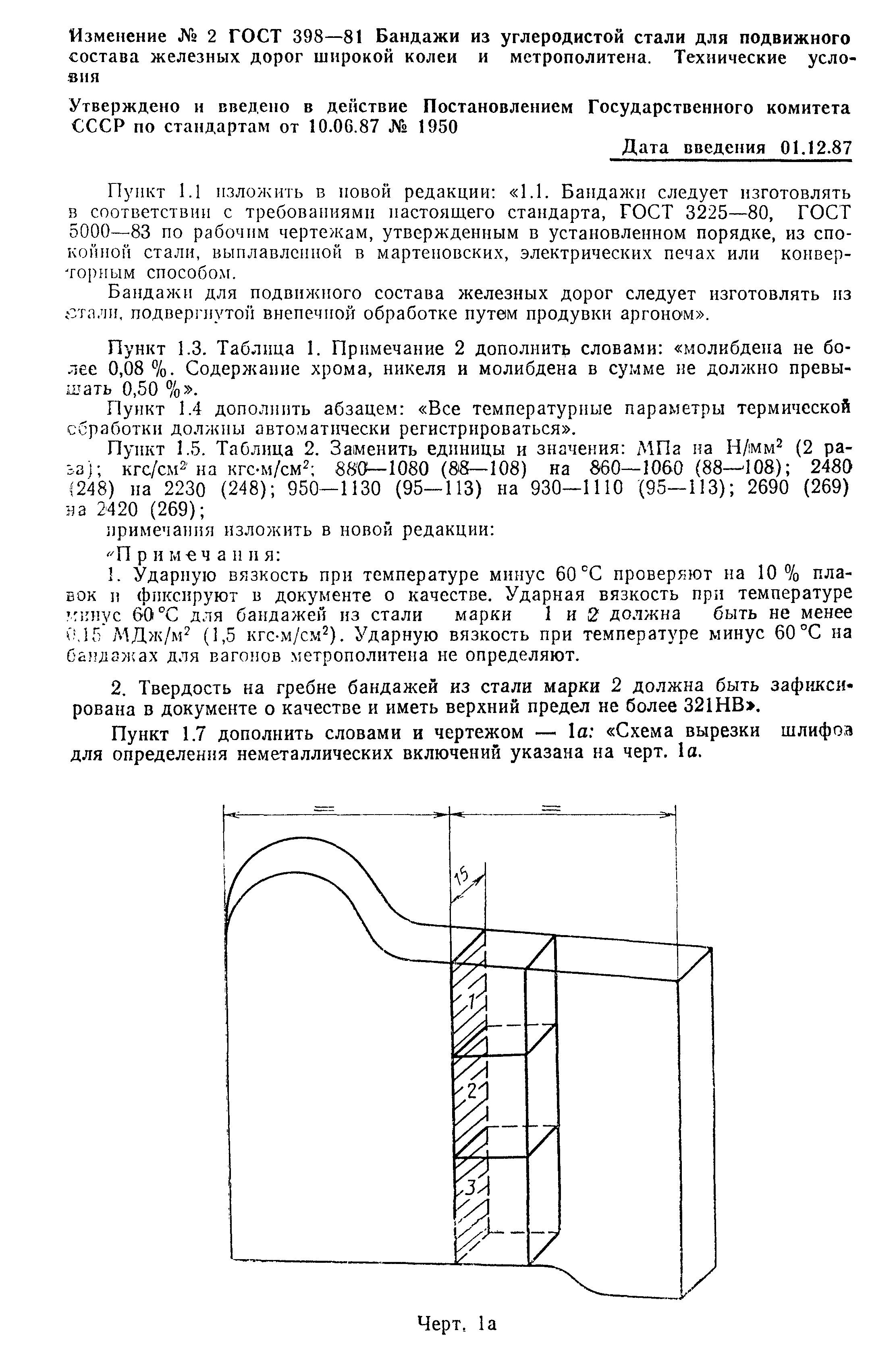 Страница 11 ГОСТ 398-81