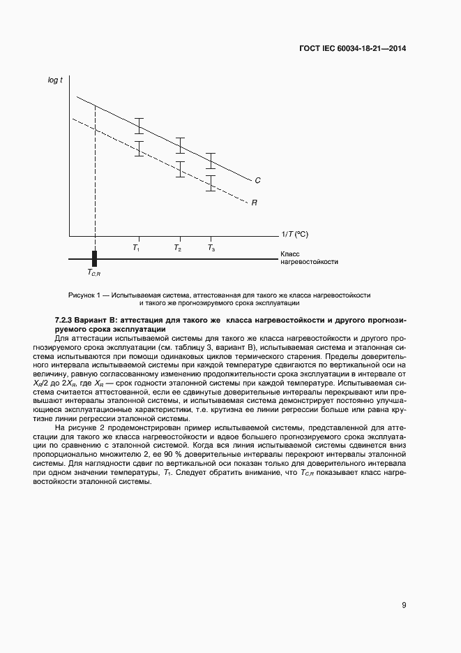 Страница 16 ГОСТ IEC 60034-18-21-2014