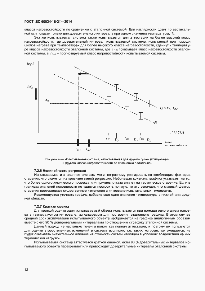 Страница 19 ГОСТ IEC 60034-18-21-2014